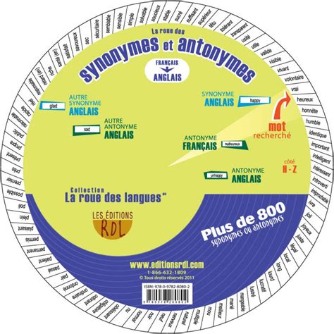 roue synonym|roué .
